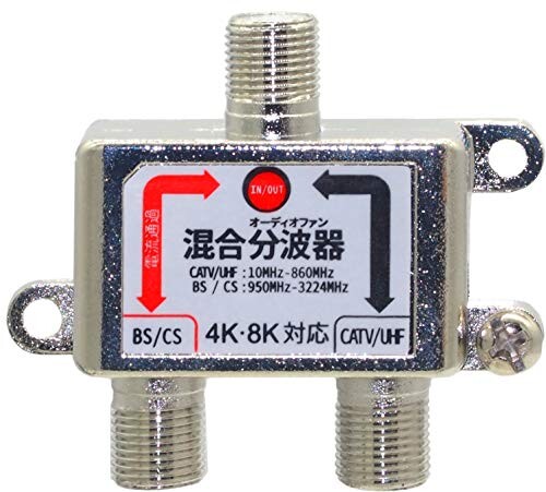 ※他モールでも併売しているため、タイミングによって在庫切れの可能性がございます。その際は、別途ご連絡させていただきます。